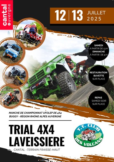 Trial 4x4_Laveissière